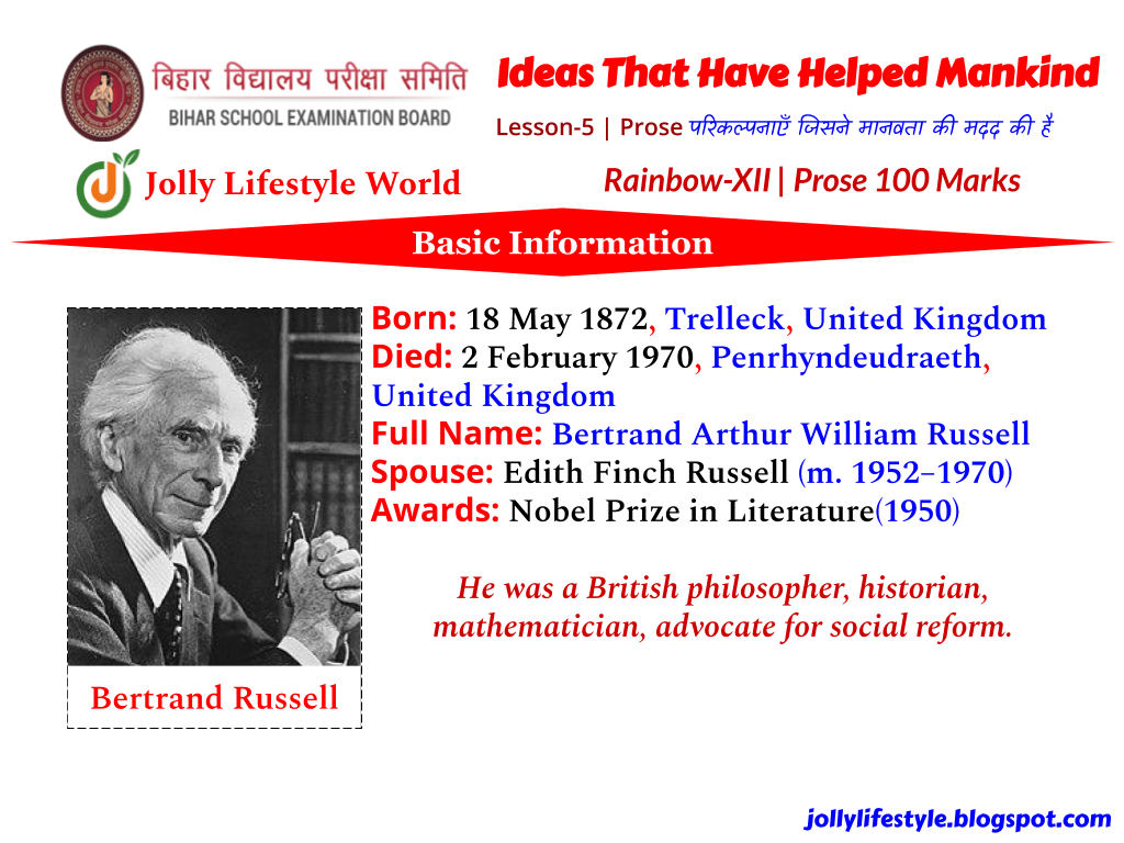 Ideas That Have Helped Mankind Summary